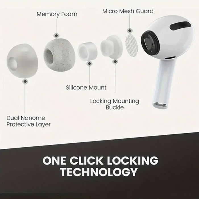 PRO2-Wireless headphones with noise cancellation, in-ear type, equipped with a charging case, high-fidelity stereo sound.