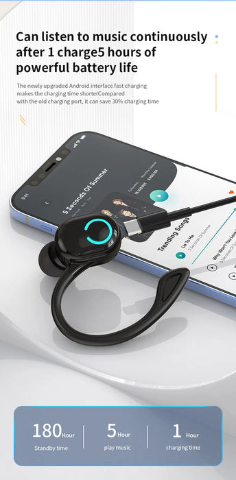 Bluetooth 5.2 Business Wireless Headphone Ear-Hook Mini HIFI Bass Noise Cancelling Earphone With Mic Sport Game Headset