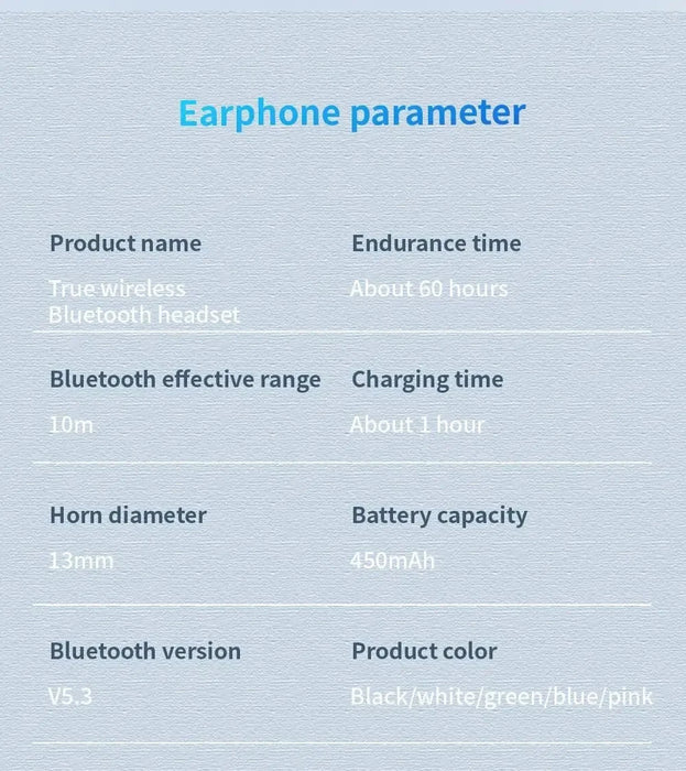For Original Air Pro5 TWS Max Wireless Bluetooth Earphones In Ear Earbuds Sport Noise Cancelling Headset For iPhone Android