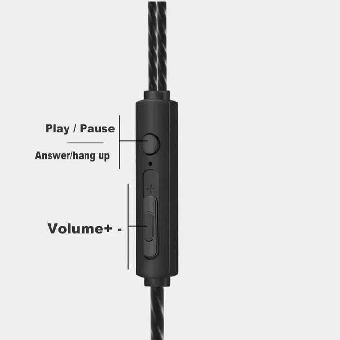 3.5mm Wired Earphone In-Ear Headset HIFI Heavy Bass Earbuds Monitor Sport Headset Stereo Music Gaming Headphone with Mic 3.5jack